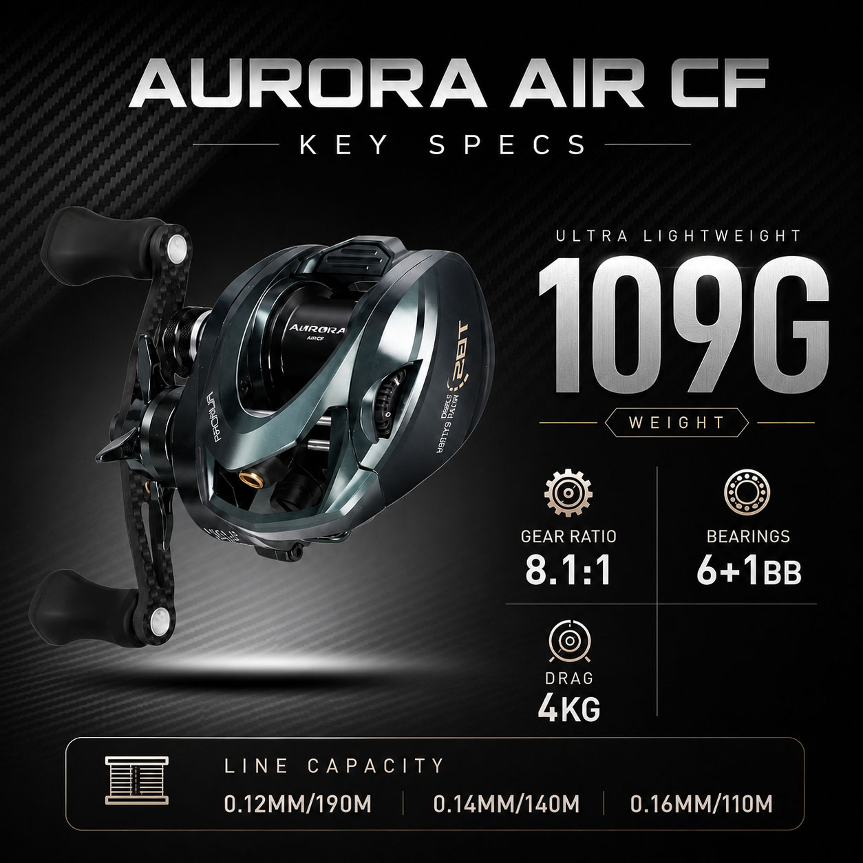 بكرة صيد HASIDA Aurora AirCF C - مراجعة Daiwa Reel Bg وسعره