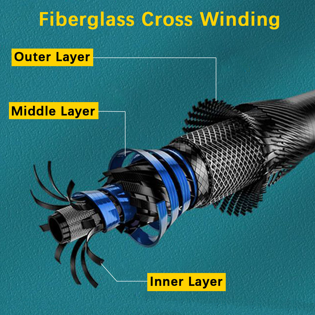 طقم صنارة صيد محمولة قابلة للت - مراجعة Fishing Lure Spinner وسعره
