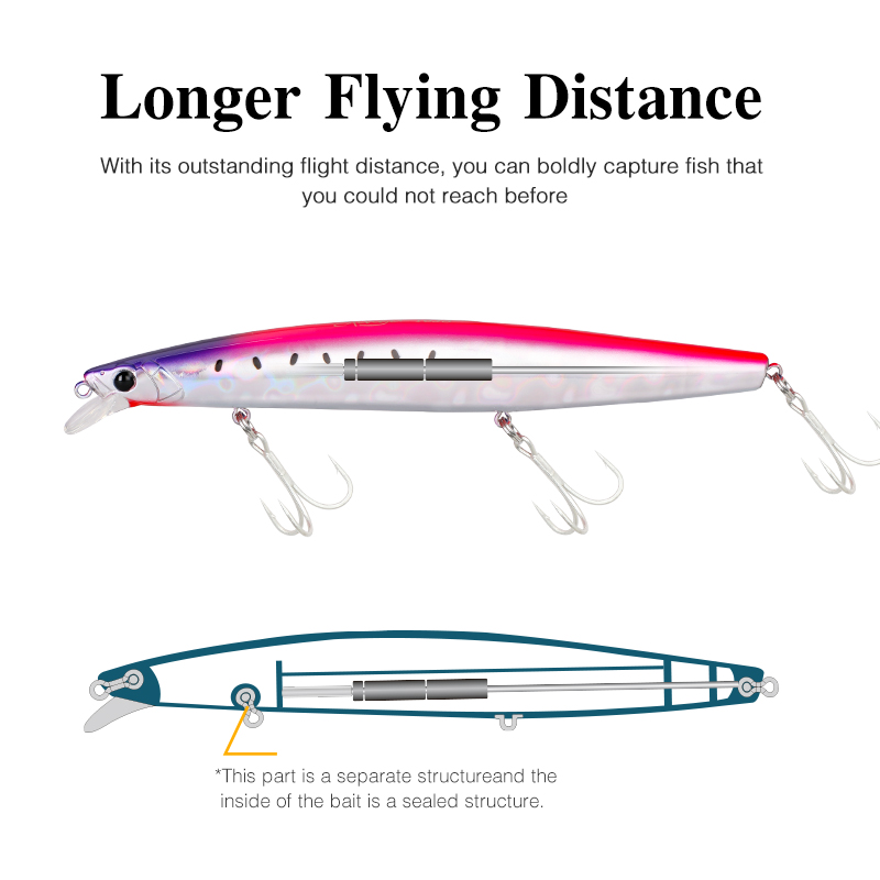 TSURINOYA 163S طُعم صيد بحري غ - مراجعة Fishing Lure Buzzbait وسعره