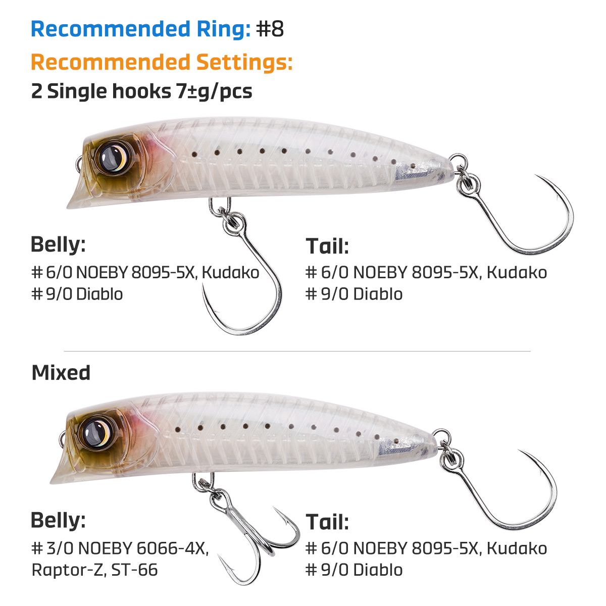 طعم صيد نوبي دايفينج بوبير 160 - مراجعة Fishing Lure Popper وسعره